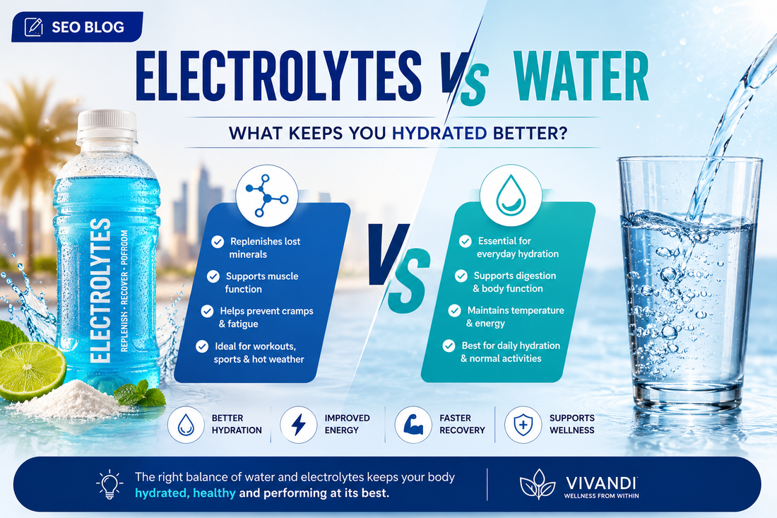 Electrolytes vs water